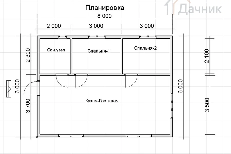 план