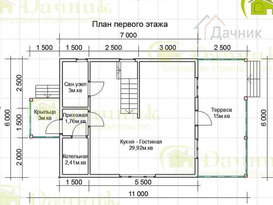 план